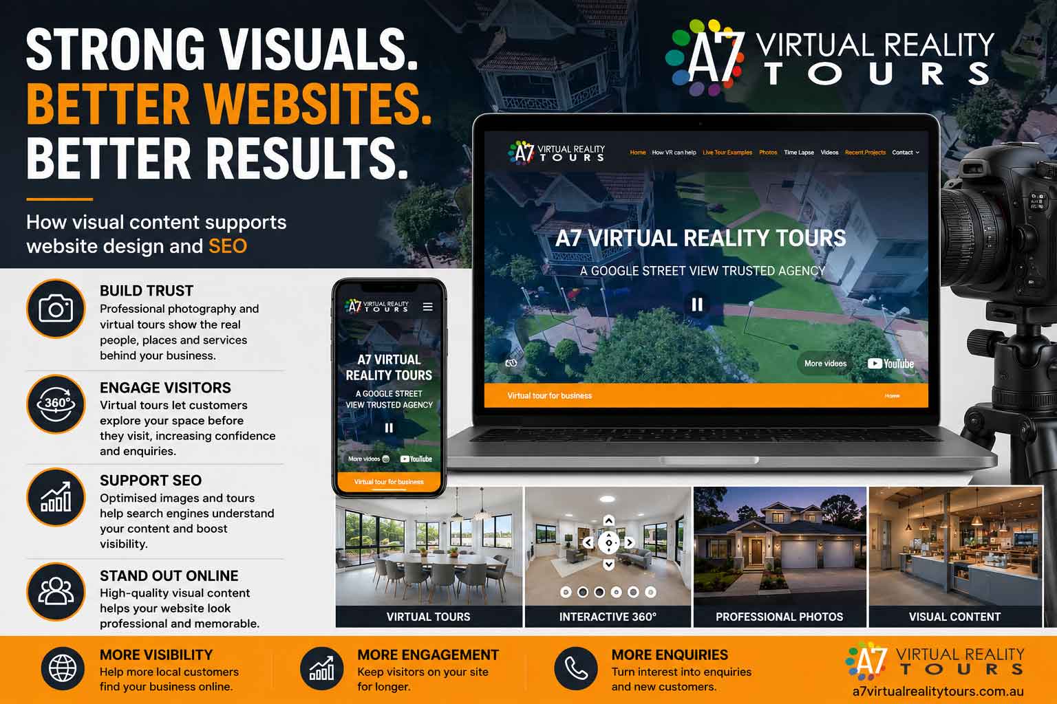 visual-content-for-seo-website-design Visual content for SEO using professional photography and virtual tours